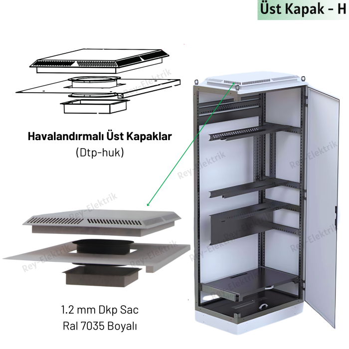 Havalandırmalı Üst Kapak